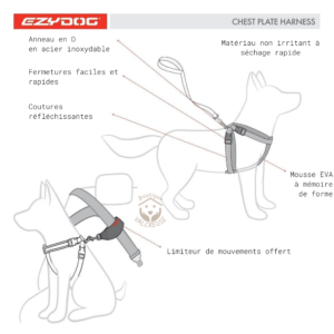 Ezydog® harnais chest plate croquis